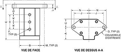 VMAX Diagram